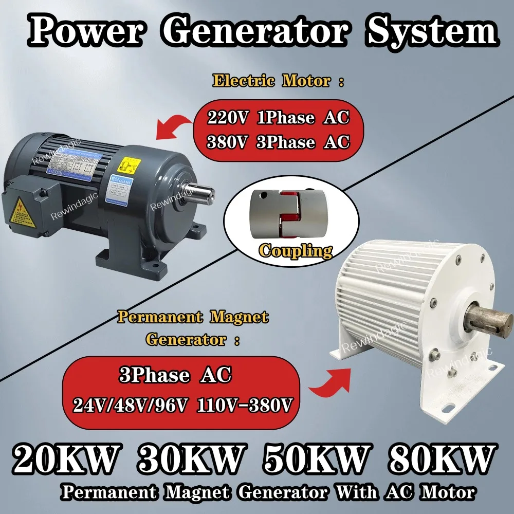 

Низкошумный генератор переменного тока с постоянными магнитами 20 кВт 30 кВт 48 В 220 В 380 В 3 фазы с двигателем, полный комплект, энергетическая система для дома