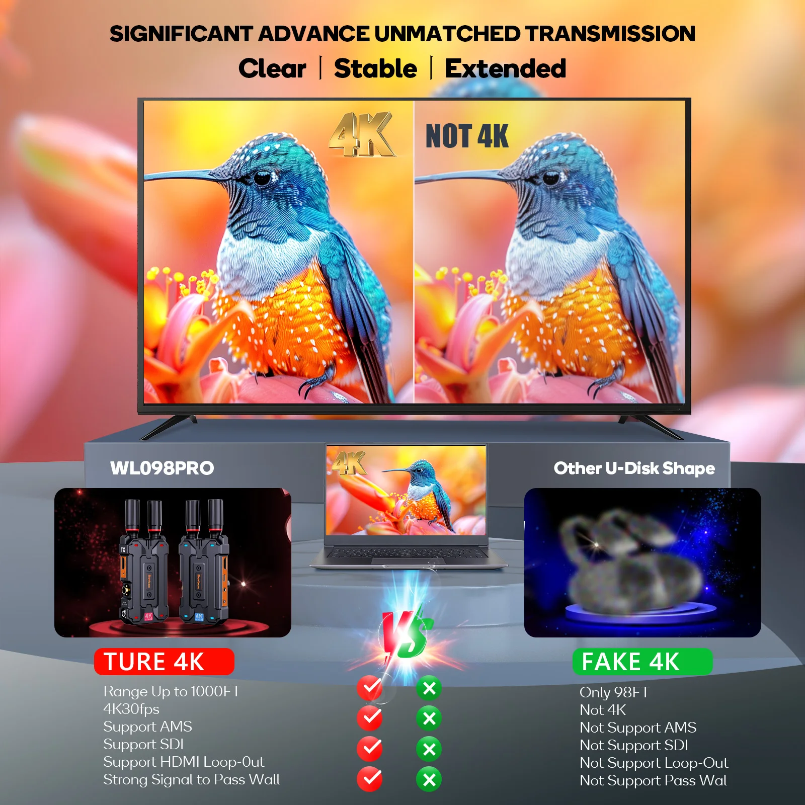 SDI & HDMI 1000FT/305Meters 4K - Wireless Sdi Transmitter Video 1000Ft review and price