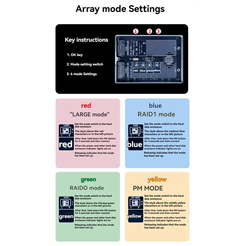 ABSQ-صندوق القرص الصلب الخارجي لـ Dual Bay Nvme SSD الضميمة M.2 2280 Nvme حافظة القرص الصلب 20Gbps USB3.2 Gen2 Type-C US PLU