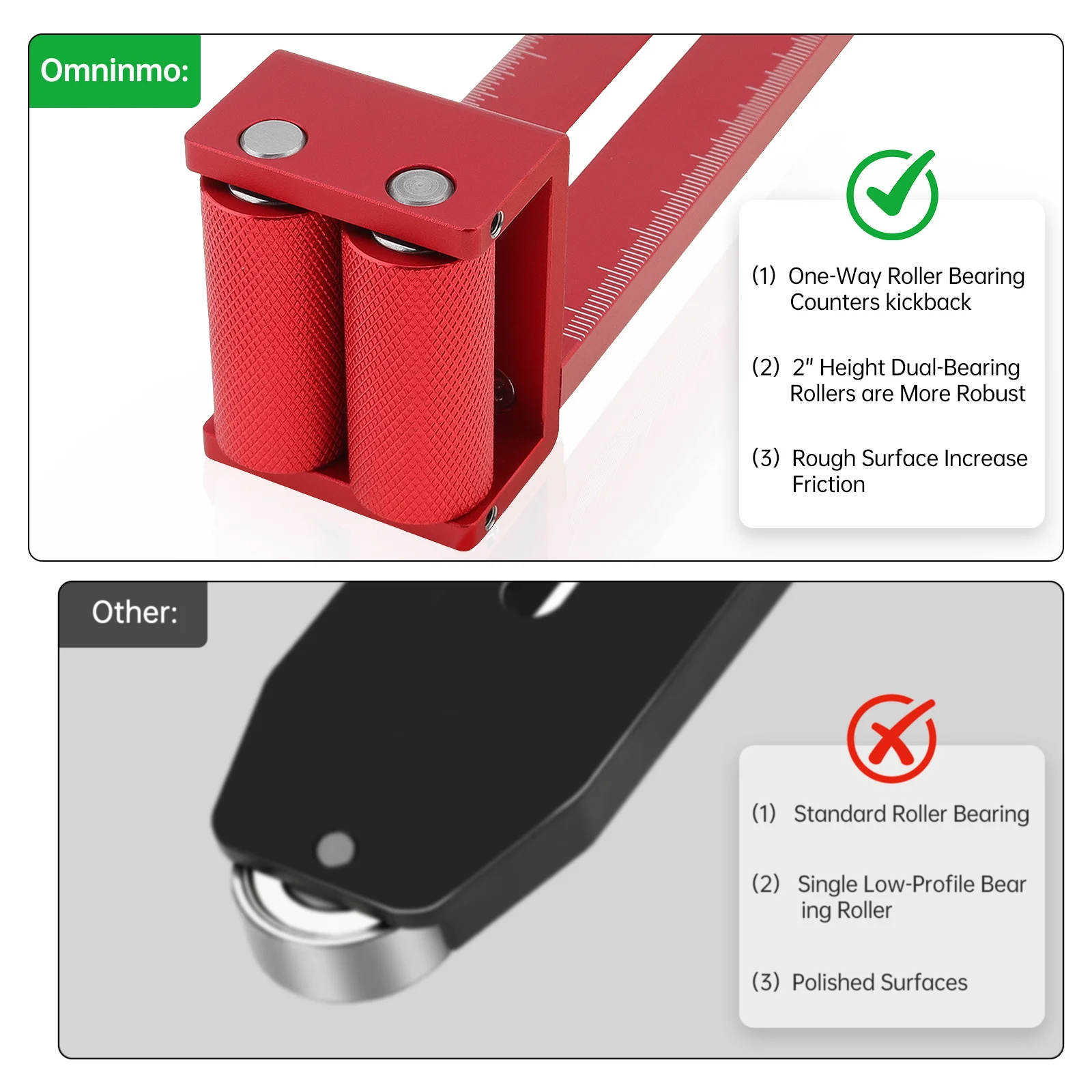 2インチ刻印付きローラー、薄型リップジグ、安全一方向ローラーベアリング、テーブルソージグガイド、3-8インチx3-4インチt-uスロット用狭い帯状切断用