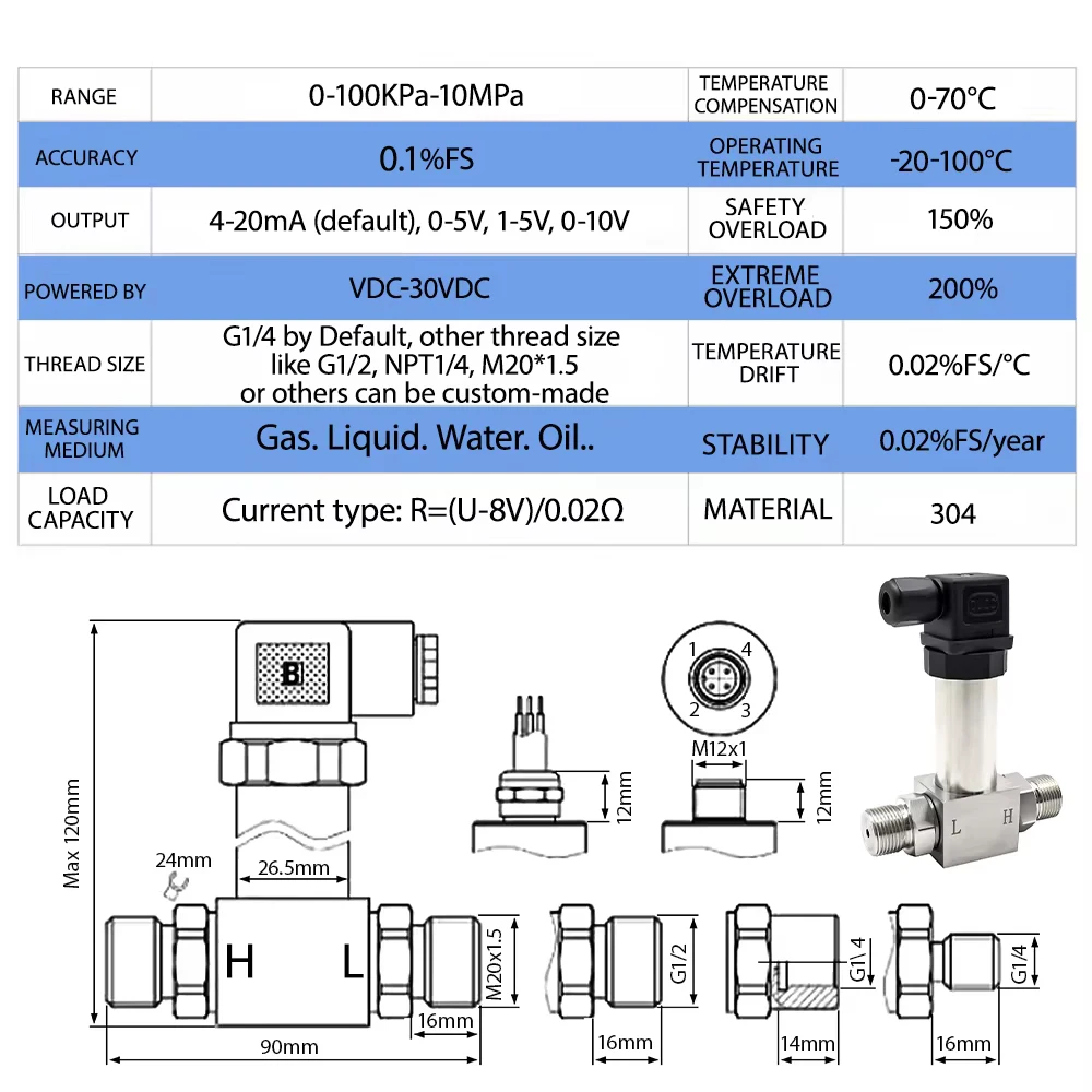 Mini Vacuum Differential Pressure Transmitter Transducer Sensor Controller 0.5% FS Precision 4-20mA RS485 Output -1-400Bar G1/4