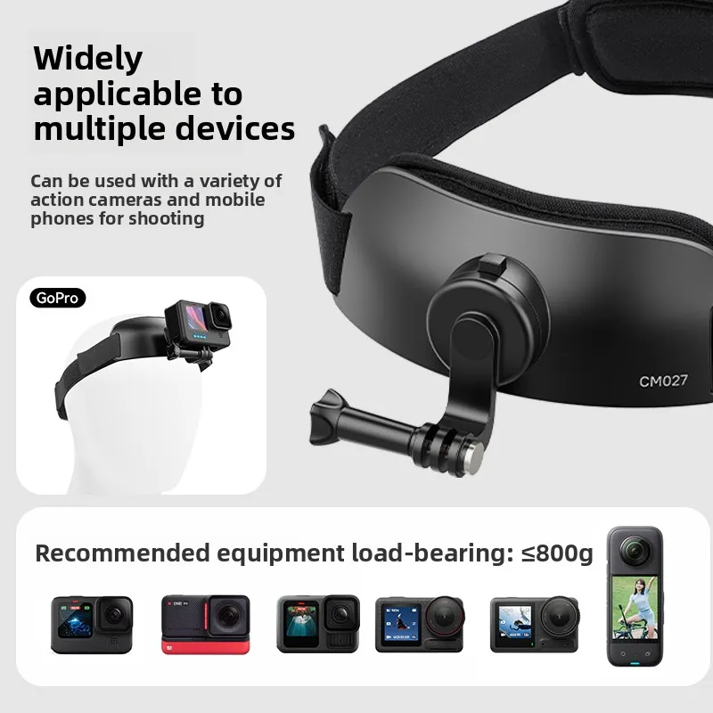 CM027 Head Mount First Person Perspective Shooting Device action5/4 Action Camera