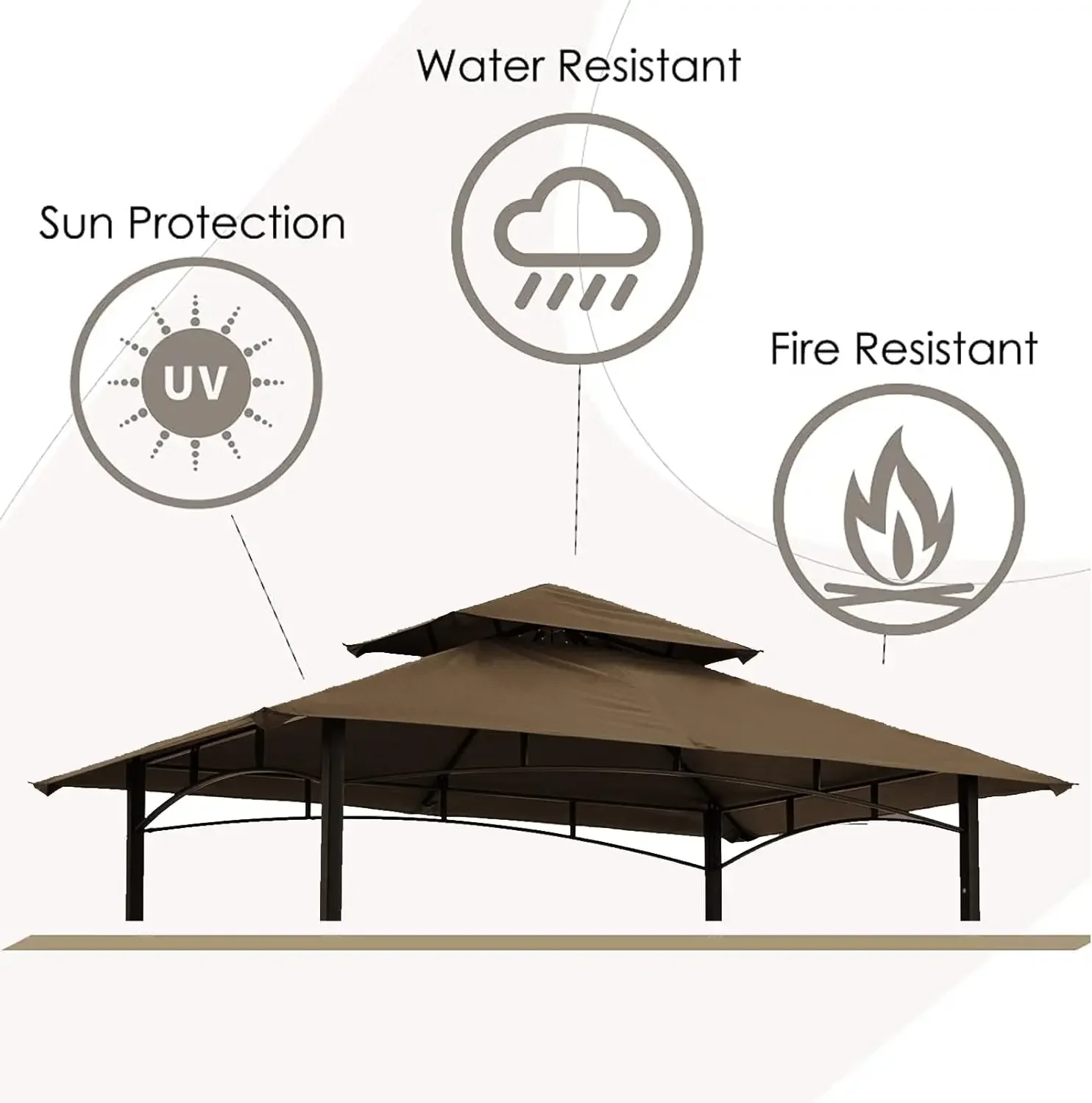 Grill Gazebo Replacement Canopy Roof5x8 Outdoor Grill Shelter Canopy Top Double Tiered BBQ Tent Cover Fit for Model L-GG001