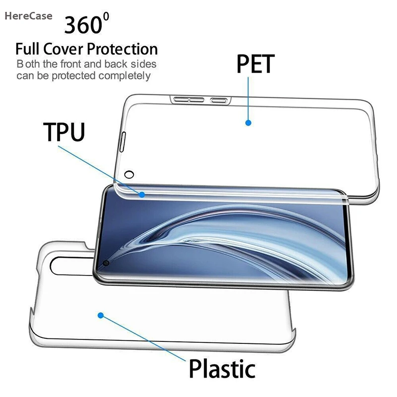 360 Full Body PC+TPU Transparent Shockproof Protective Case For Samsung Galaxy A02S A03 Core A03 A05 A05S A7 2018 Clear Cover