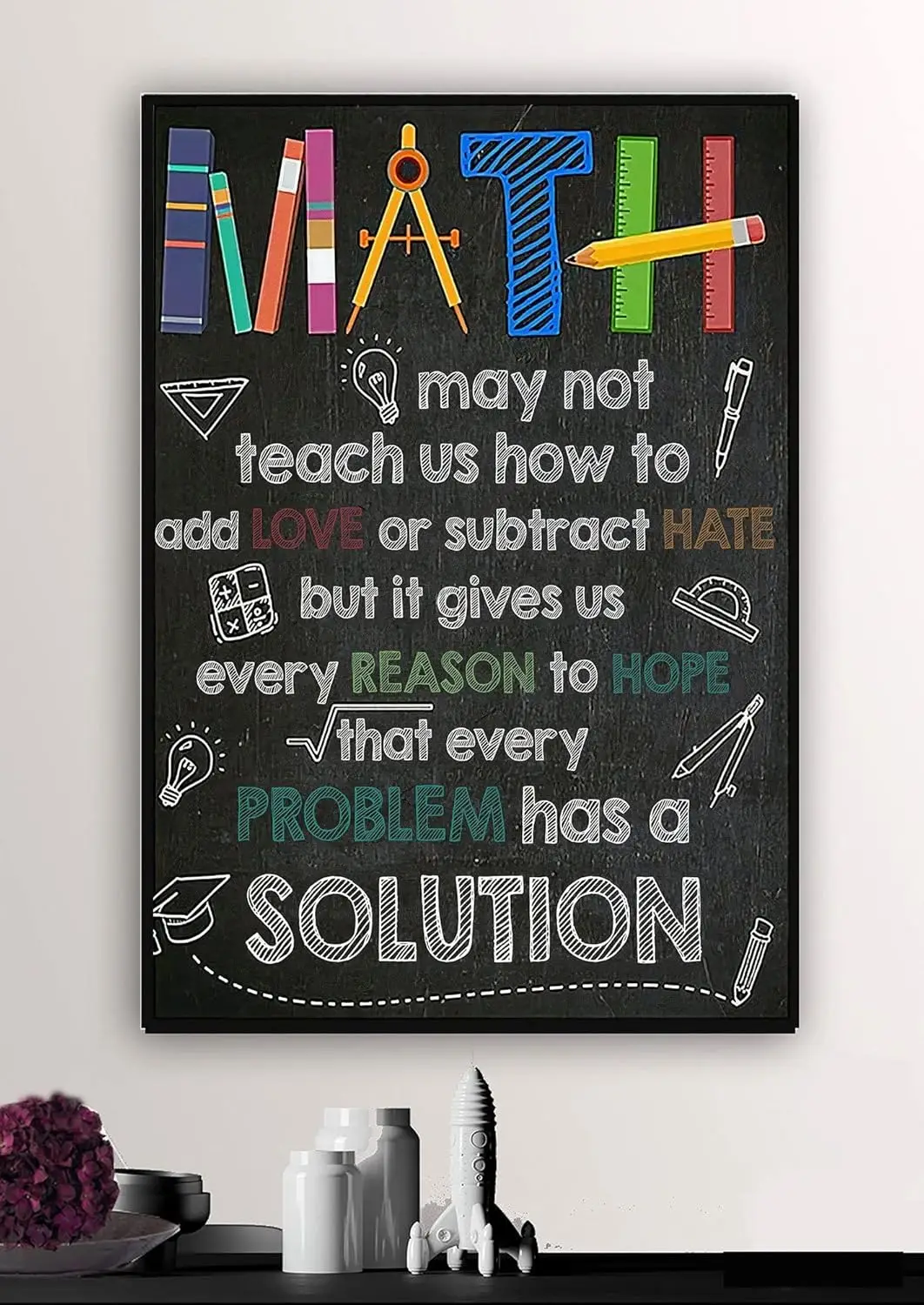 Retro Metal Tin Sign  Math Poster Math Teachers Poster Back to School Poster Math Constant Print Math Teacher Gift-aluminum