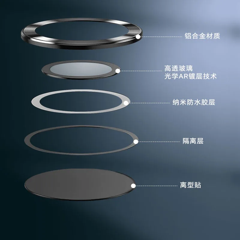 Kameraobjektivschutz für Samsung S25 S26 Ultra S24 S23 S22 Ultra Hülle Gehärtetes Glas Schutzfolie Titanlegierung Ring Handy-Zubehör – Detail 7
