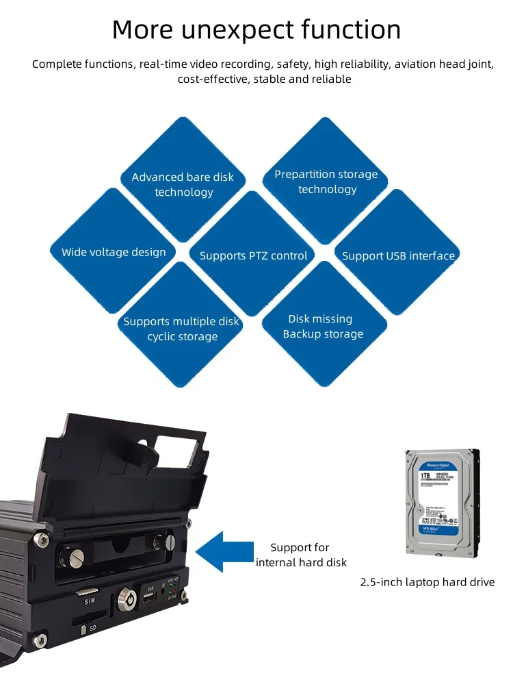 4CH AI Mobile Dvr مع 4G GPS WiFi لشاحنة حافلة مدرسية مدرب فان الخ-مسجل فيديو رقمي #6