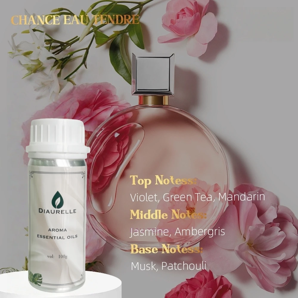 Thumbnail 2 - #53 Trending Home Fragrances Right Now