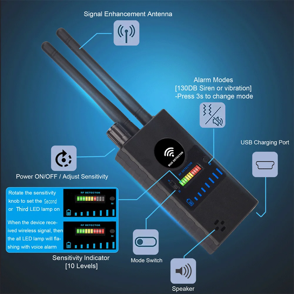 G528b Draadloze Rf-Signaal Anti Aftappen Detector Gsm Luisteren Gps Tracker Apparaat Finder Spy-Camera Signaal Bug Detecteren Scanner