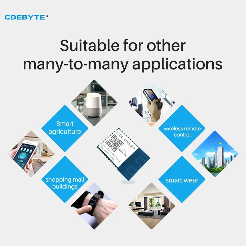 TLSR8258 Chip SIG Mesh Networking Module UART SMD E104-BT12LSP Ultra Small 19*13mm 10dBm 24MHz PCB FIFO 60 Byte Module