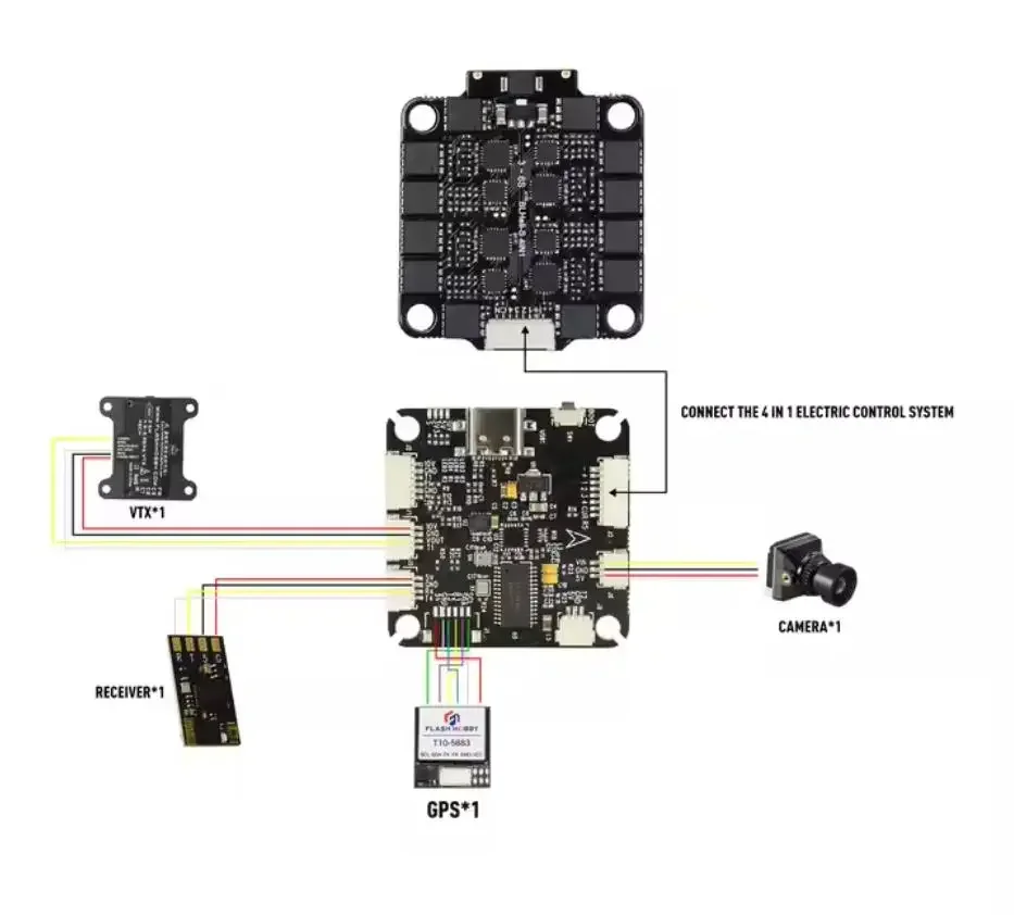 AvaCoreFlight Controller Adapter F405 V3 50A 60A 65A MINI Fixed Wing Flight Controller 2-6S LiPo for RC Fixed Wing Model Airplan
