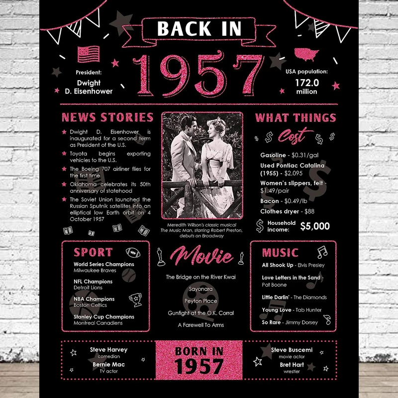 

Photography Backdrop Newspaper Back In 1957 66Th Birthday Decor For Women Men For Her Or Him For 66 Years Old Party Background