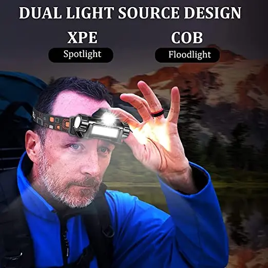 High Lumen COB LED Headlamp Super Bright Headlight Waterproof Head Lamp Night Fishing Head Light Head Flashlight