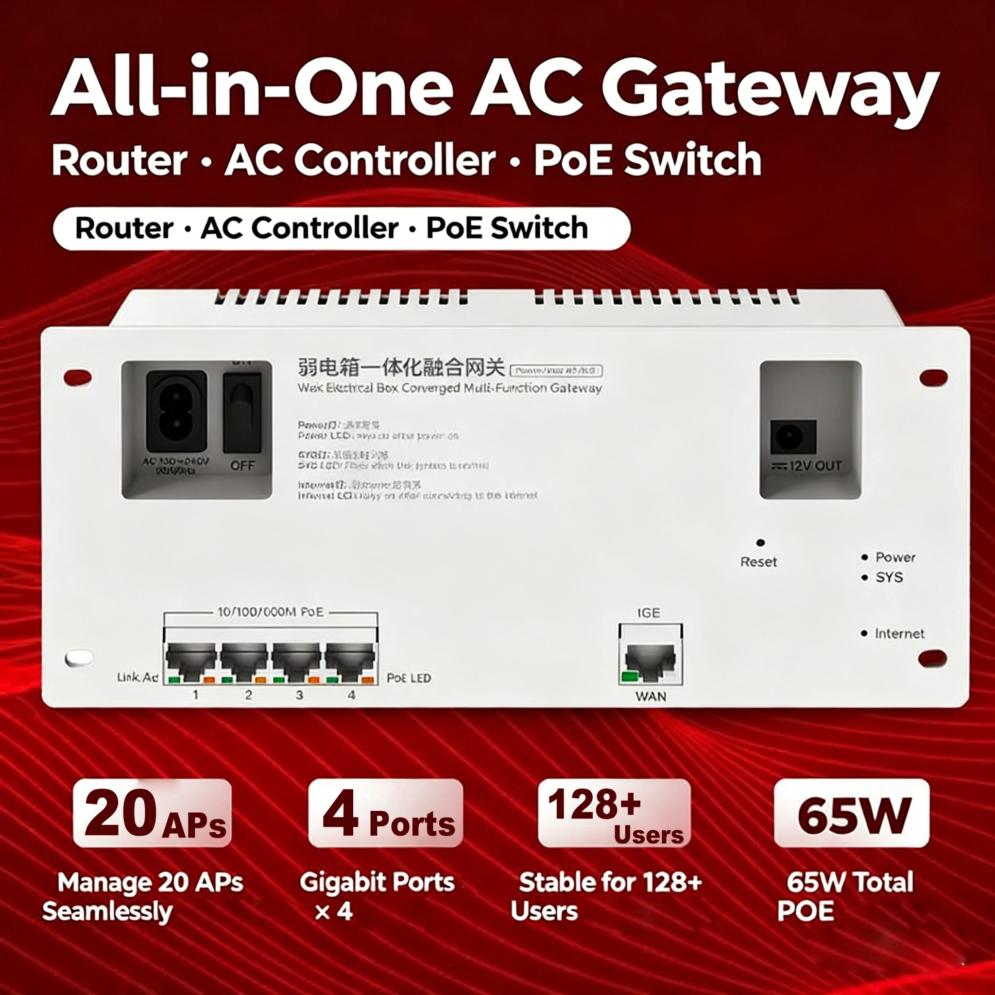 

LIntratek 5-in-1 AC Gateway Router 1300Mbps 5 Port Gigabit POE Switch with AC Controller for Weak Current Box 60W,Manage 20 AP