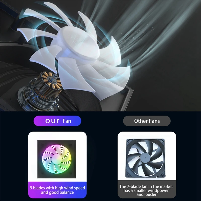 مروحة تبديد الحرارة مع منفذ USB ، سرعة الرياح القابلة للتعديل ، وحدة التحكم في الألعاب ، السلسلة X ، قطعة واحدة