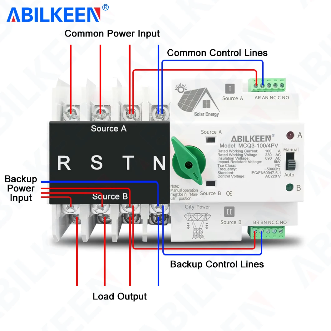 ABILKEEN Mini ATS Automatic/Manual  4Phase Dual Power Transfer Switch AC110V/220V Solar Energy-City Power Changeover Switch