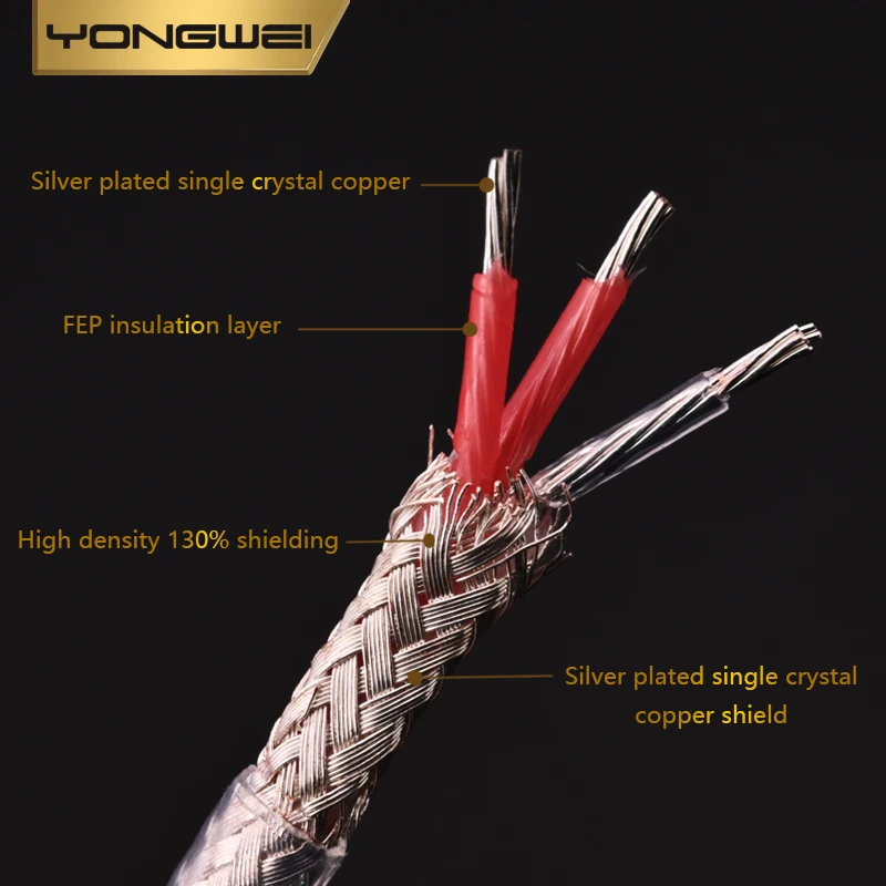 YONGWEI 4pin mini XLR female to 3pin XLR female Audio cable Use the Vanguard LC10 sound card microphone