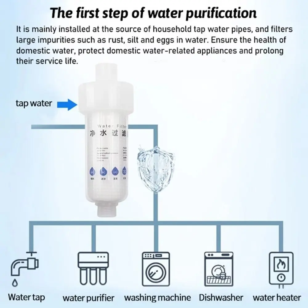 Water Quality Environmentally Bathroom Shower Filter Water Purifier Faucets Purification PP Cotton Filter Purifier