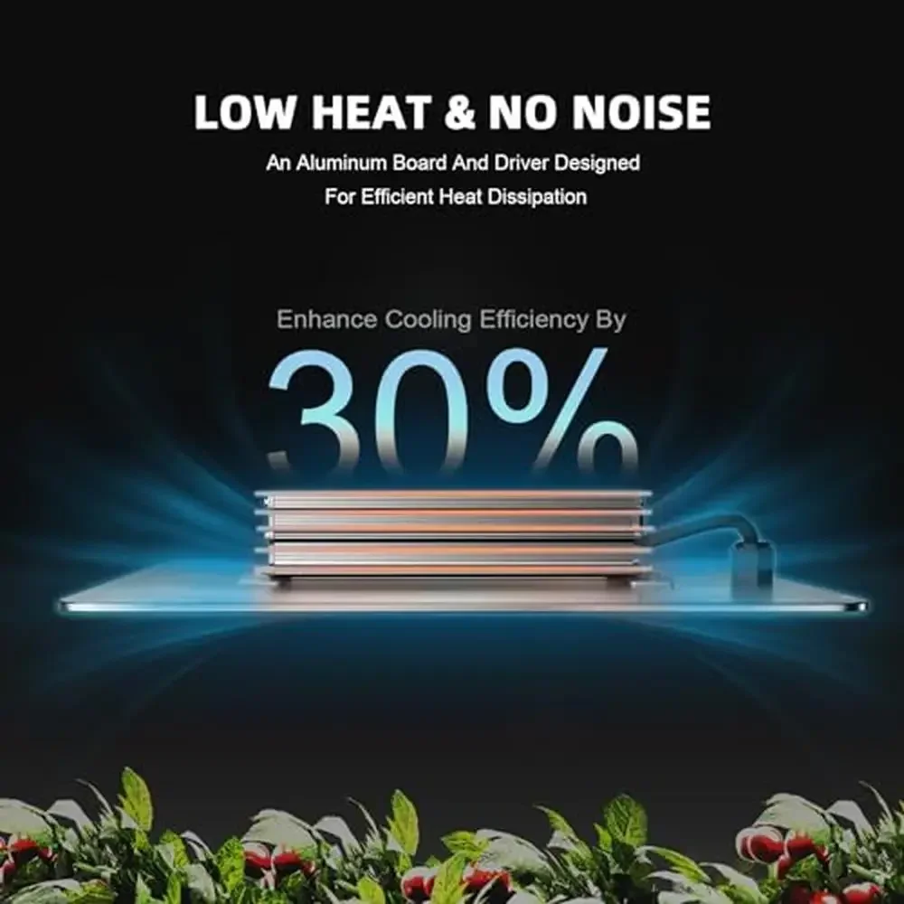 LM301H EVO عكس الضوء LED الطيف الكامل تنمو ضوء كفاءة عالية واختراق أعمق جميع مراحل النمو مثالية في الأماكن المغلقة