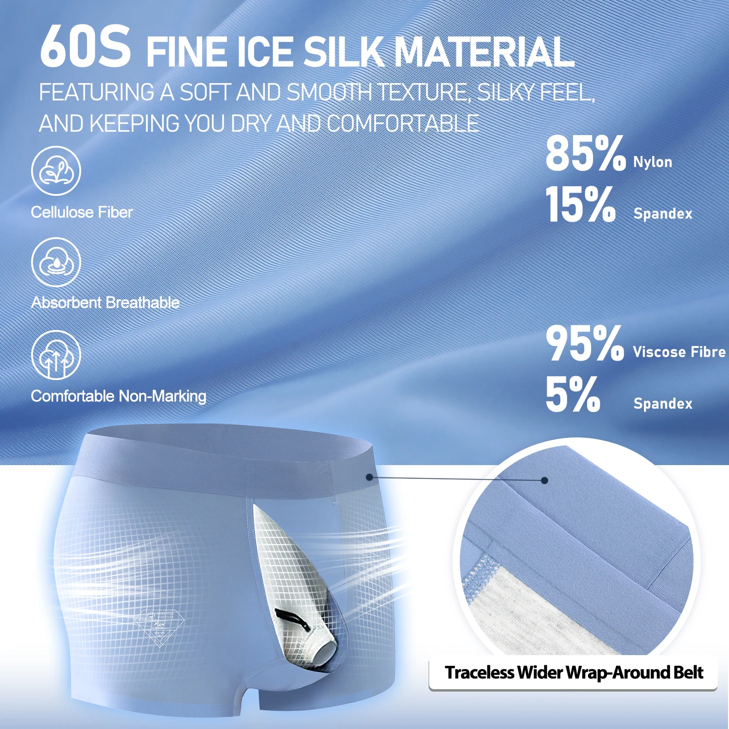 Men's Ice Silk Sexy Underwear Open Hole Reduce Sensitive Comfortable Soft Separation Correction Underpant Delayed Therapy Briefs