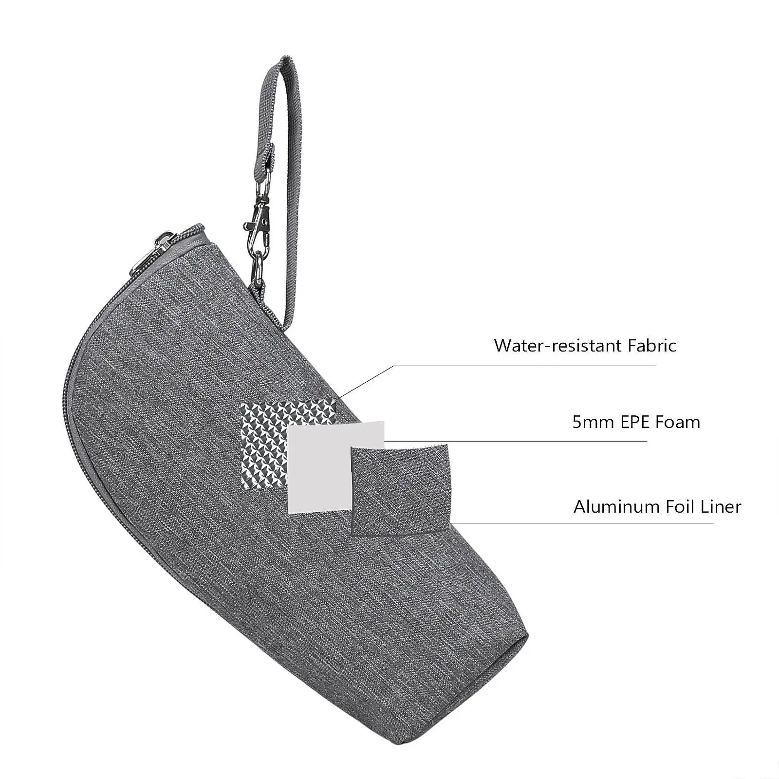 Baby Bottle Tote Bag for Nursing Mom Thermal Portable Nursing Bottle Cooler