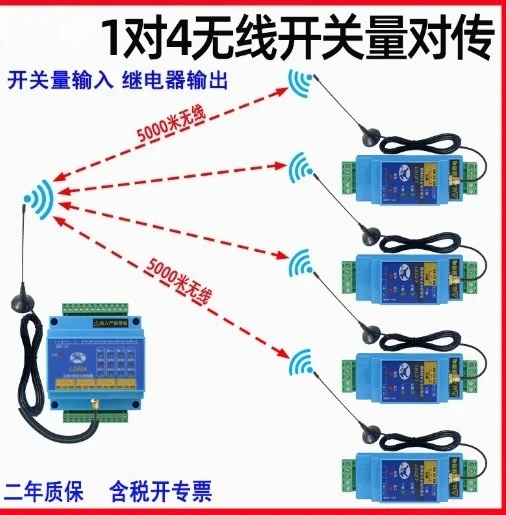 Switching wireless transmission module for remote control of transmitting and receiving power supply, Lora relay signal alarm