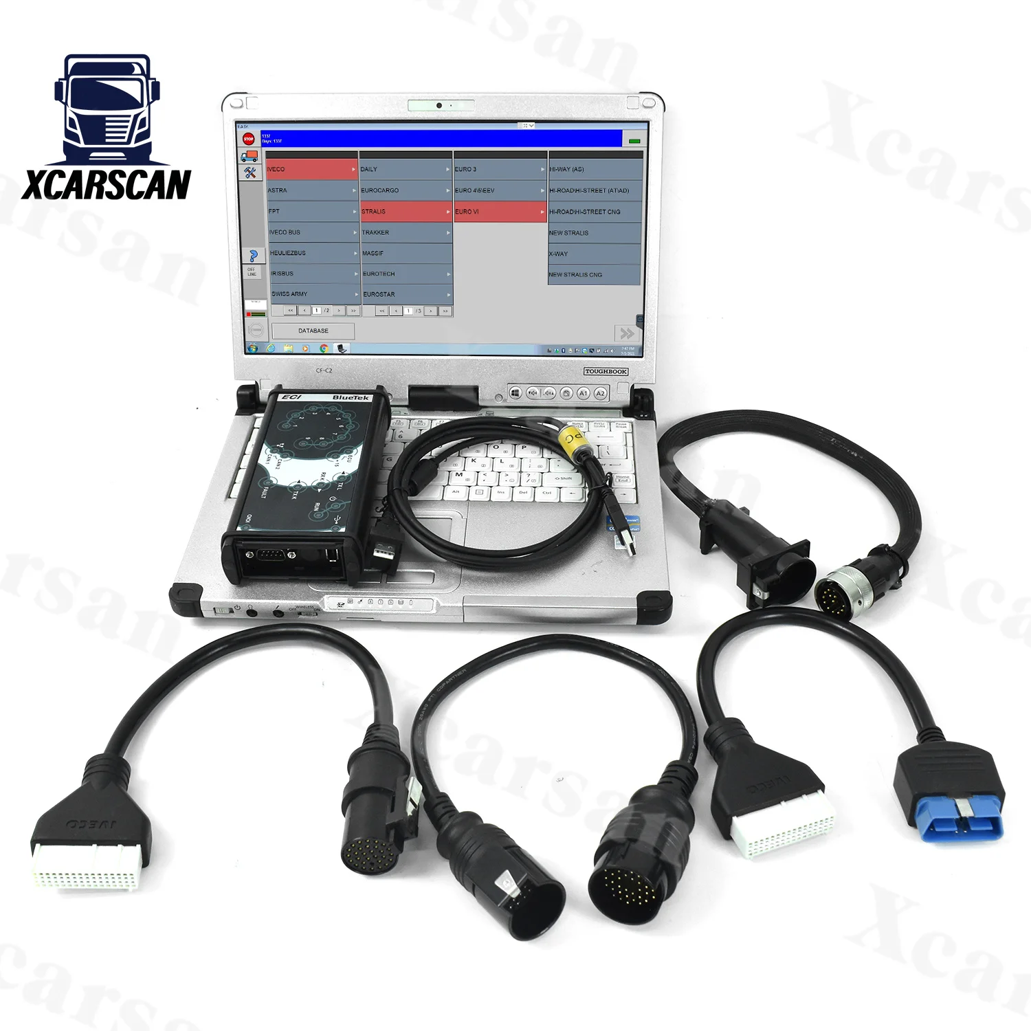 For IVECO Eltrac 16.1 TRUCK ELTRAC EASY ECI IVECO diagnosis tool Euro5 Euro6 truck diagnosis scanner tools CFC2 Laotop