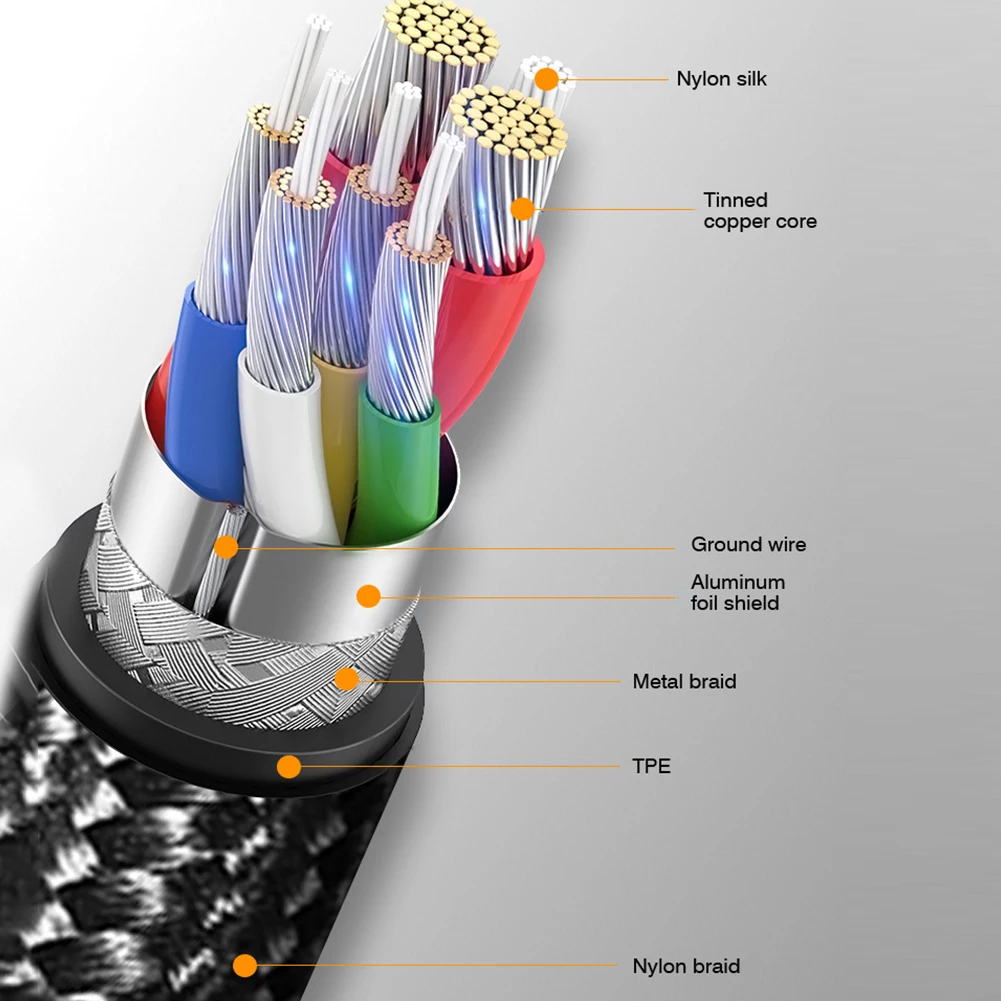 Cable USB C a C de 100W, PD 5A, Transferencia de Archivos, Carga Rápida, para iPhone 16, Xiaomi POCO F3, Samsung, Redmi, Macbook