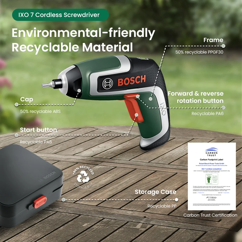 Bosch IXO 7 Cordless Screwdriver, 3.6V USB Rechargeable Mini Electric Screwdriver, 5.5Nm Portable Power Tool  for Home DIY