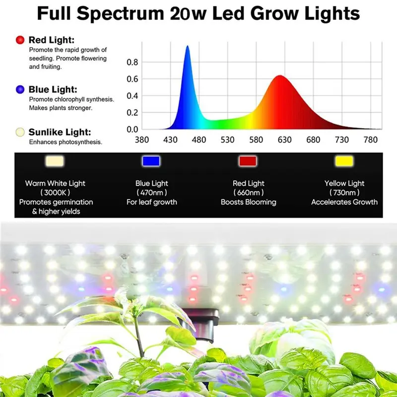 N96R Smart Water Pump& LED Grow Light Powered Indoor Hydroponics System- 12 Pods, White Light-US Plug