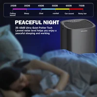 Déshumidificateur d'air Portable, absorbeur d'humidité silencieux, Machine sèche-Air pour la maison, chambre à coucher, bureau, cuisine, désodorisant, prise ue/US 2