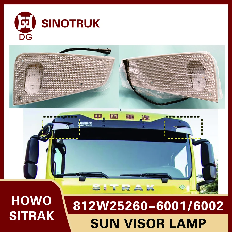 Sinotruk Howo Front…