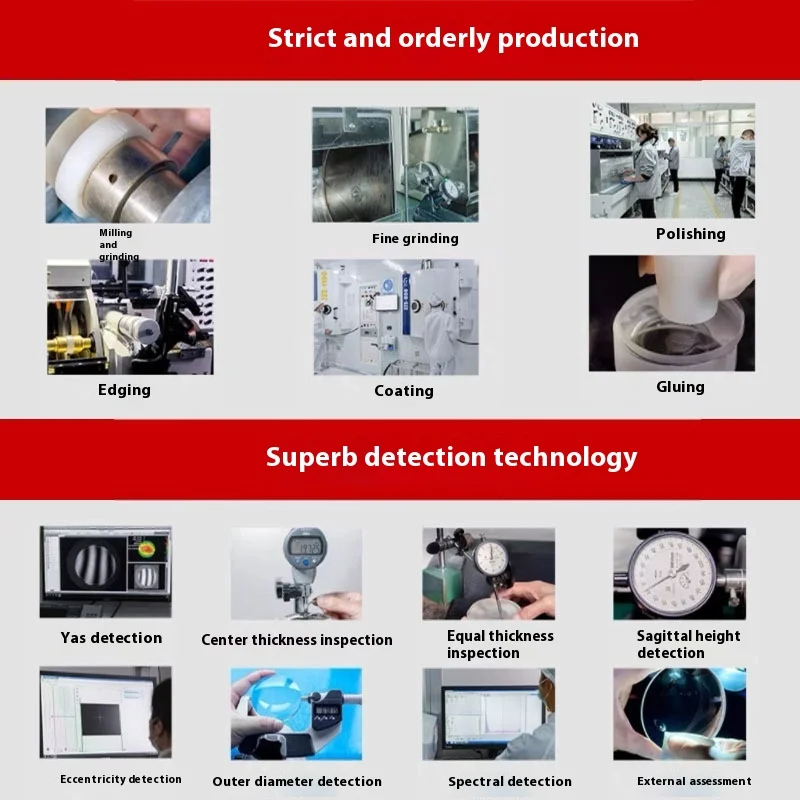 Optical Glass Lens Processing Convex Lens Focusing Objective Microscope Laser Lens Manufacturers