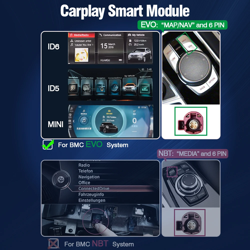 AUTOTOP Draadloze CarPlay Decoder voor BMW MGU 1 2 3 5 6 7 8 Serie F40 G20 G21 G01 G97 G30 G31 2018-2024 Android Auto Automodule - afbeelding 1
