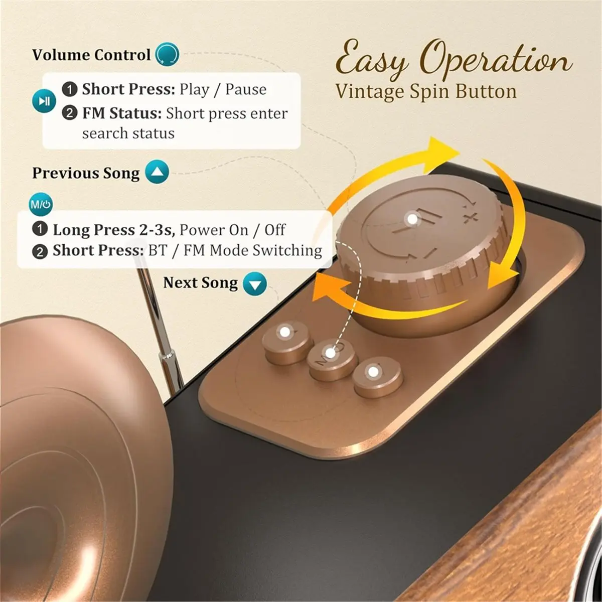 ★♠♥y806a-hot-sale-portable-bluetooth-speaker-am-fm-radio-usb-tf-aux-player-rechargeable-retro-wireless-speaker-for-home-and-outd
