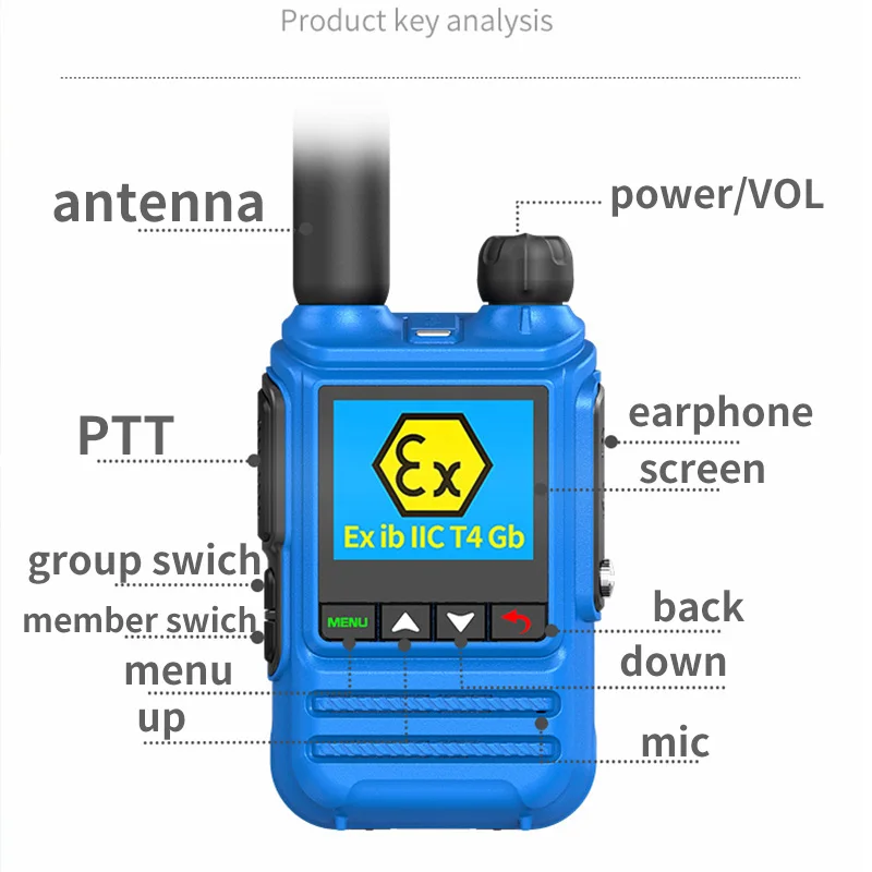 Ex 방폭 POC 워키 토키 글로벌-ptt 5000km, 미니 라디오 휴대용 휴대 전화 4G 경찰 장거리 네트워크 폭발 방지