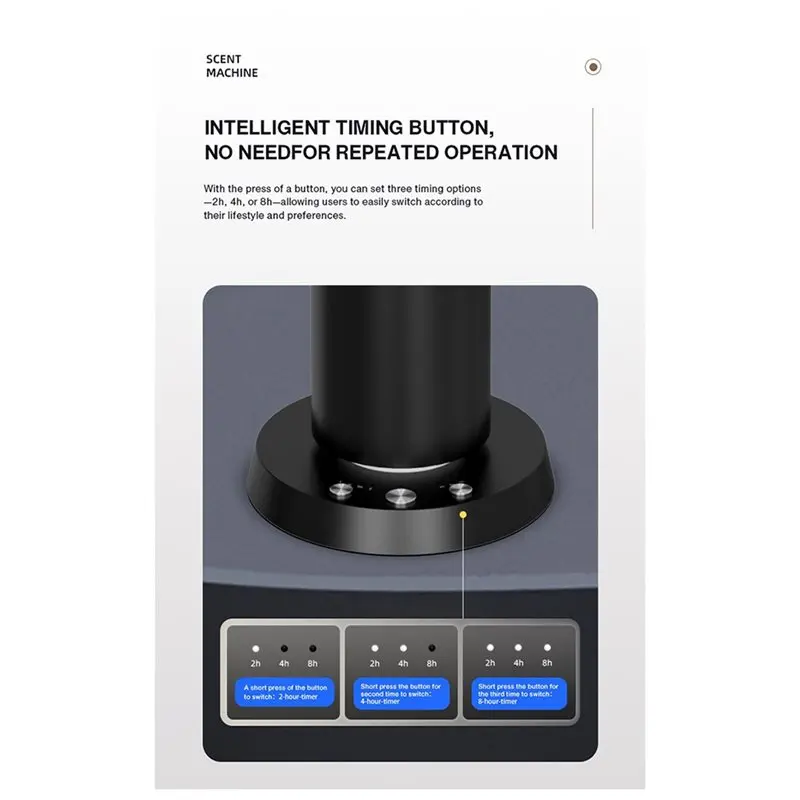 [Durable】 Rechargeable Battery 120ML Metal Bluetooth Aroma Diffuser, Home Fragrance Essential Oil Scent Air Flavor Column