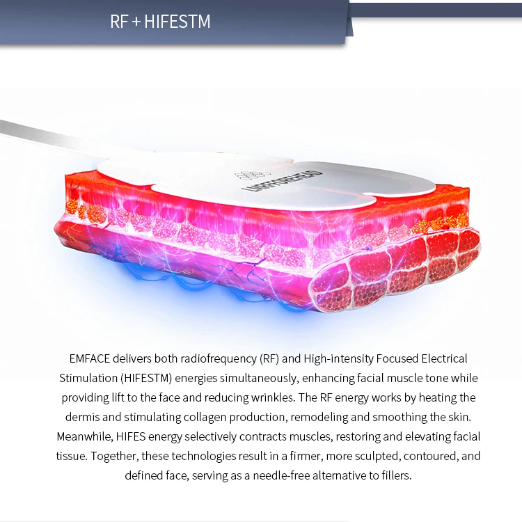 

Профессиональная электрическая стимуляция лица Em Face Ems, машина для подтяжки лица PEFACE Sculpt Face Pads, массажерное оборудование