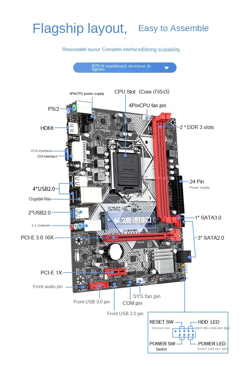 Nieuwe B75-H Computer Moederbord Desktop M-ATX Small Board Lga1155cpu Pin Ddr3 Memory Bar