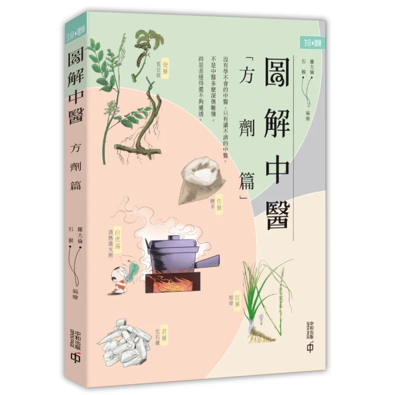 

Illustrated Chapter On Traditional Chinese Medicine Prescriptions Luo Dalun Shi Hou 9789888763245