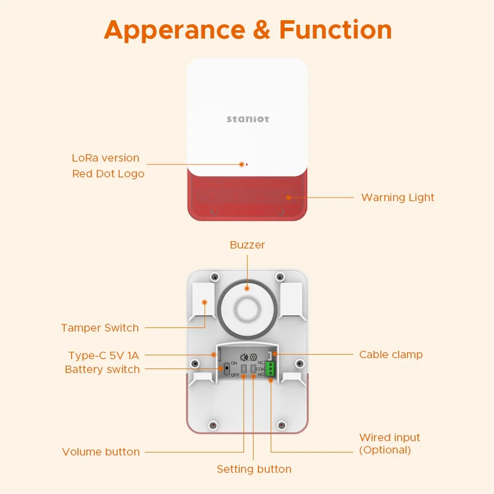 Staniot LoRa Version Wireless Strobe Siren 500m Transmission Distance Works with Secpanel 7 Pro 115dB For Smart Security Alarm