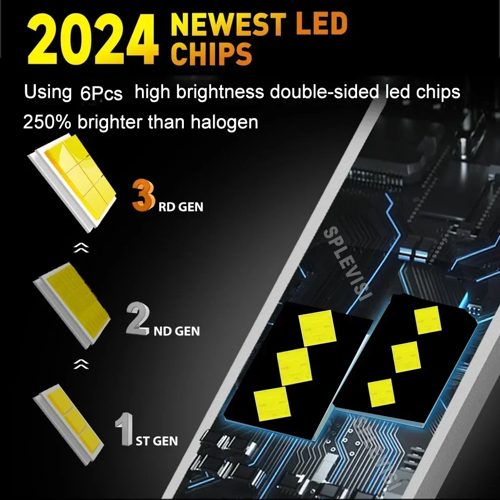 2x H1 448 Car LED Fog Light Bulbs 12v No Dark Spots or Hot Spots For Ford Transit Connect 2002-2013 KA MK2 2008-2016