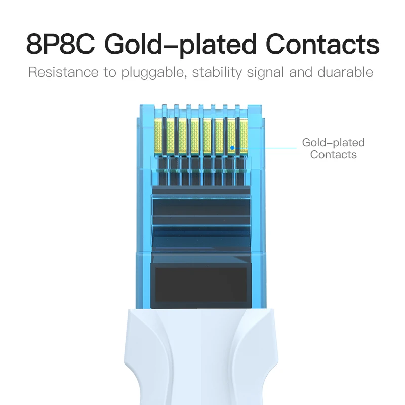 Vention Cat5e Ethernet Cable RJ45 Gigabit High Speed 100Mbps Internet Cable Shielded Network for PC PS5 PS4 PS3 Xbox LAN Cord