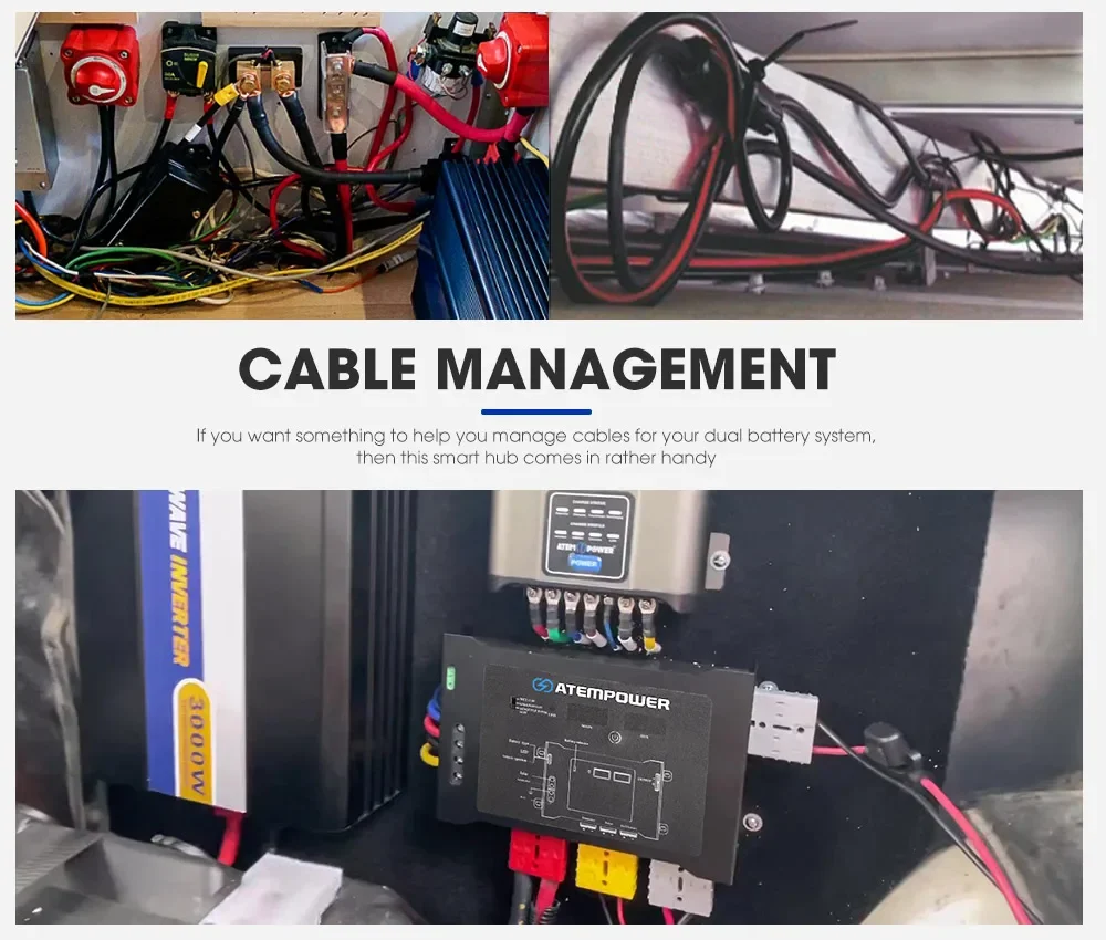 Faretto ATEM POWER Nero DC a DC Caricatore doppio Smart Hub con spina stile Anderson