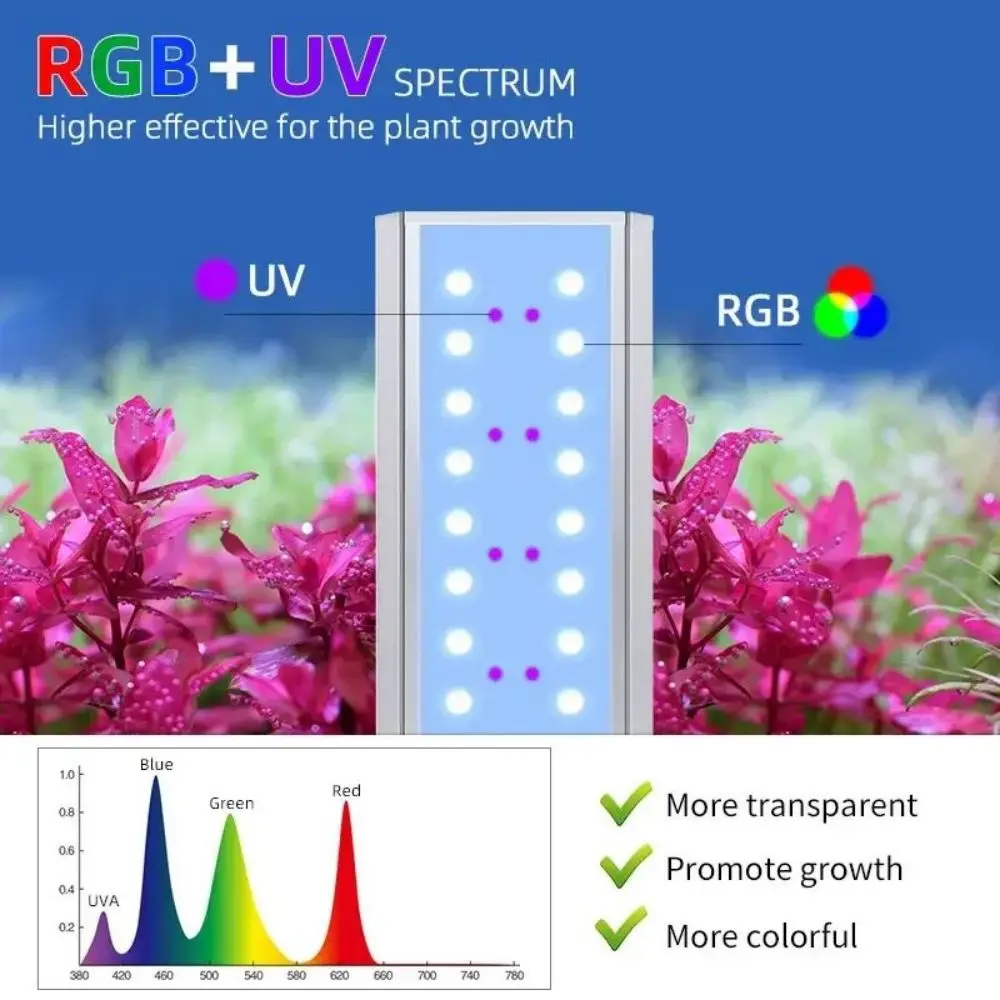 Week Aqua M Series LEDAquarium Light Water Grass Lamp Straddle Headlight Panel Button Version APP Timing Dimming RGB-UV LED LAMP