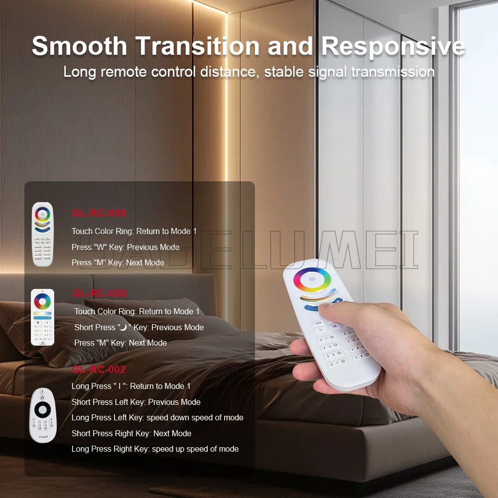 GL-C-214 GLEDOPTO RF Pixel LED Controller Dual Color WWCW CCT Dimmer White Light Dynamic Wago Connect Port Horse Racing Lighting