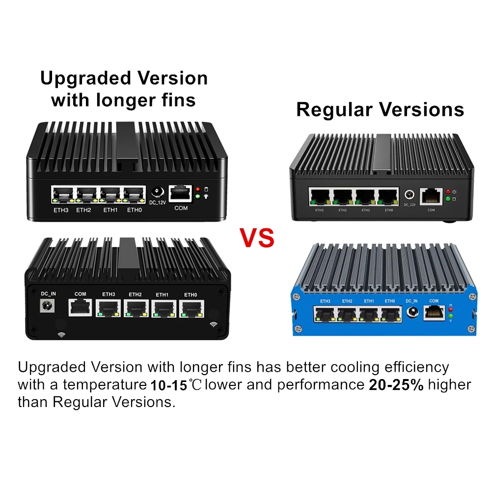 Totpon Fanless Mini PC 12th Gen Intel N150 N100 N5105 N5100 4xi226 LAN 2.5G Firewall computer NVMe desktops OPNsense PVE ESXi