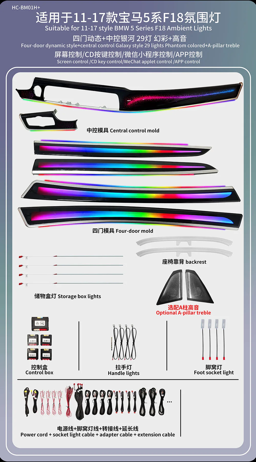 LED-interieurverlichtingsset voor BMW 5-serie 2011-2017 (F07/F10/F11/F18) en 5GT – Boost meeslepend rijden
