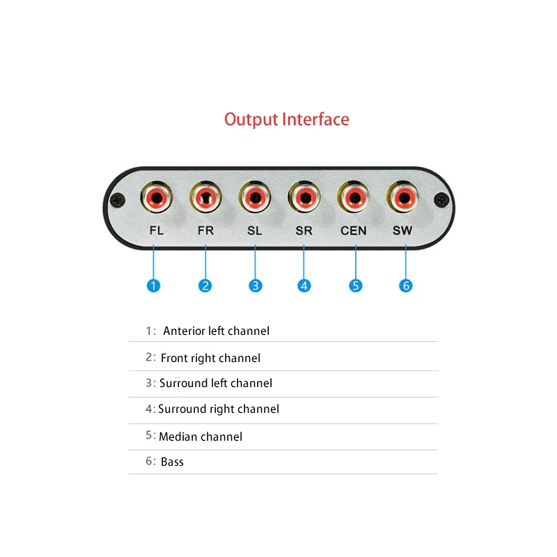 Digital To Analog 5.1 Channel Stereo Audio Converter Optical SPDIF Coaxial AUX 3.5Mm Sound Decoder Amplifier-EU Plug