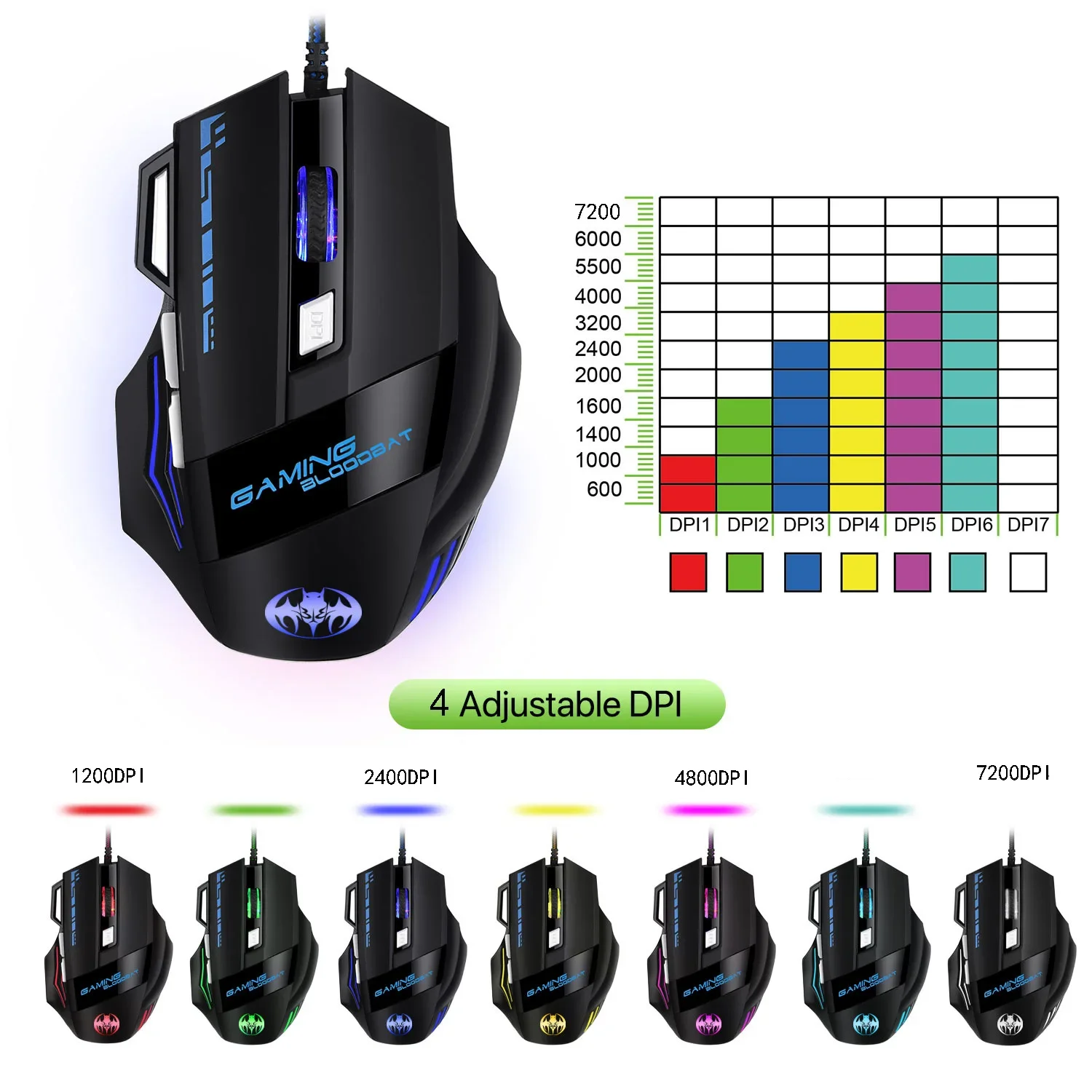 New Usb Wired Photoelectric Gaming Mouse 8 Key Light Breathing Light Power Key Computer Accessories